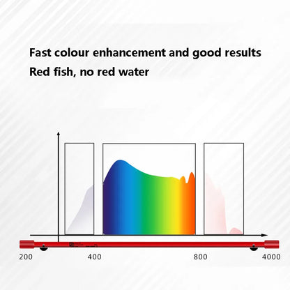 52CM MAYIN light for aquarium Waterproof Arowana LED lamp fish tank Light tube Aquatic lamp