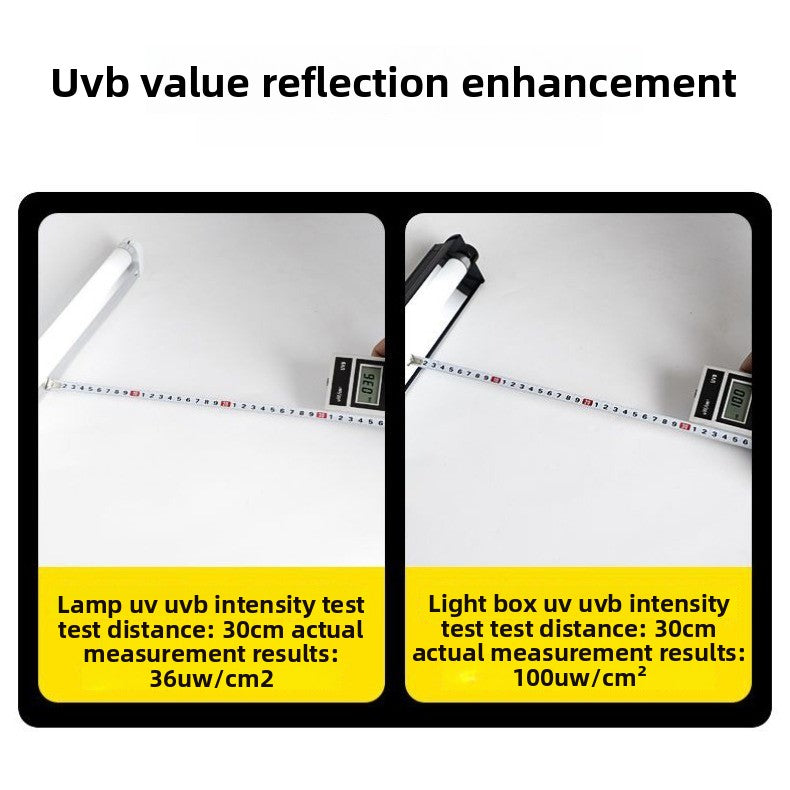 T8 UVB Lamp Set with Reflector,Basking Light for Tortoises&Bearded Dragons,T8 Light Stand 10.0 UVB Tube,Reptile Sun Lamp Kit