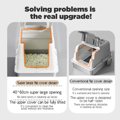 Fully Enclosed Large Flip-Top Cat Litter Box High-Sided Covered Design, Splash-Proof and Litter-Tracking Preventive Cat Toilet