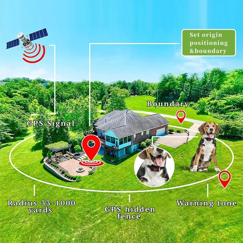 Electric Wireless GPS Dog Fence, Safe Dog Containment System GPS Boundary, Radius up to 999 Yards, Waterproof Training Collar