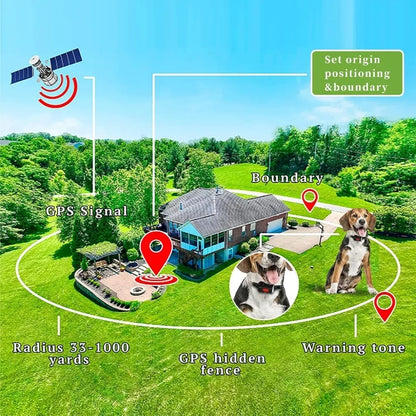 Electric Wireless GPS Dog Fence, Safe Dog Containment System GPS Boundary, Radius up to 999 Yards, Waterproof Training Collar