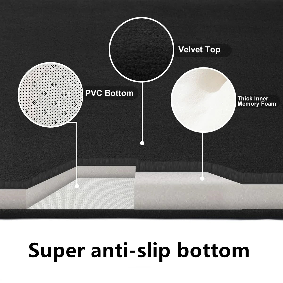 Cute coral velvet thickened bathroom non-slip floor mat decoration stain-resistant mat absorbent floor mat entrance door mat
