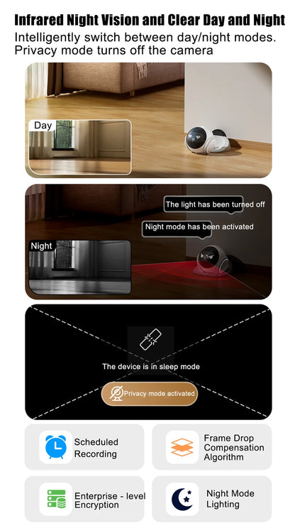 Famue Home Security Robot for Elderly & Kids – Auto Charging Smart Camera with IR Night Vision, Two-Way Audio and Full House