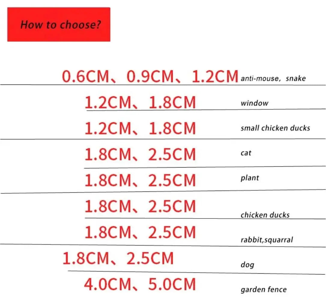 Hot Dip Galvanized Breeding Welding Wire Mesh Chicken Rabbit Squirrel Cage Mesh Balcony Garden Safety Net Anti Mouse Snake Fence