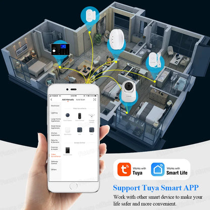 Tuya Smart WiFi IP Pets Camera Home Security Dog Cats Camera 4K 8MP HD Video Night Vision Surveillance AI Alerts Mini Camera