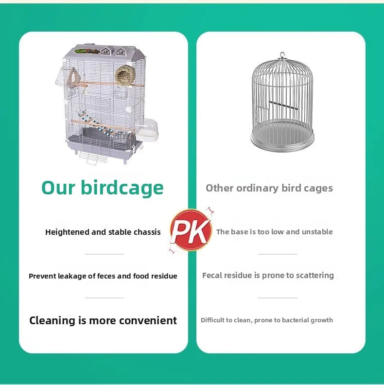 Birdcage for Budgerigars - Large Villa-Style British-Inspired Metal Display Cage with Horizontal Wire Base for Parakeets