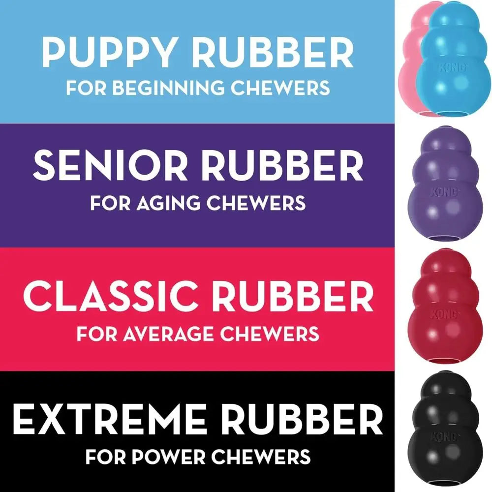 2024 Classic Kong Dog Toys Stuffable Treat-Filling Capabilities Chew Toy Rubber Durable Kong Puppy Toys