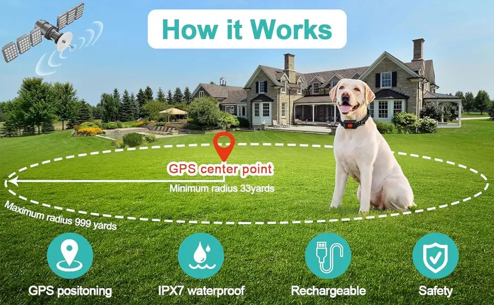Electric Wireless GPS Dog Fence, Safe Dog Containment System GPS Boundary, Radius up to 999 Yards, Waterproof Training Collar