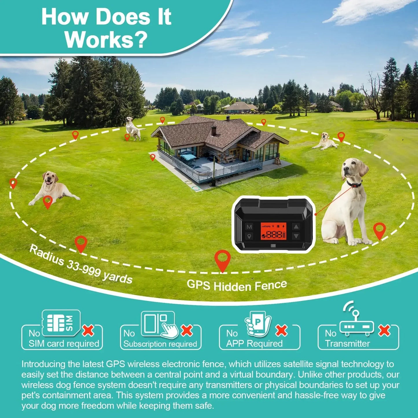 Electric Wireless GPS Dog Fence, Safe Dog Containment System GPS Boundary, Radius up to 999 Yards, Waterproof Training Collar