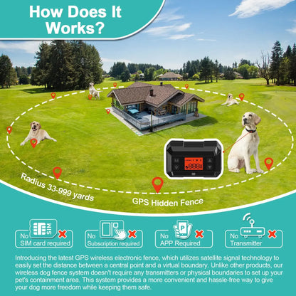 Electric Wireless GPS Dog Fence, Safe Dog Containment System GPS Boundary, Radius up to 999 Yards, Waterproof Training Collar