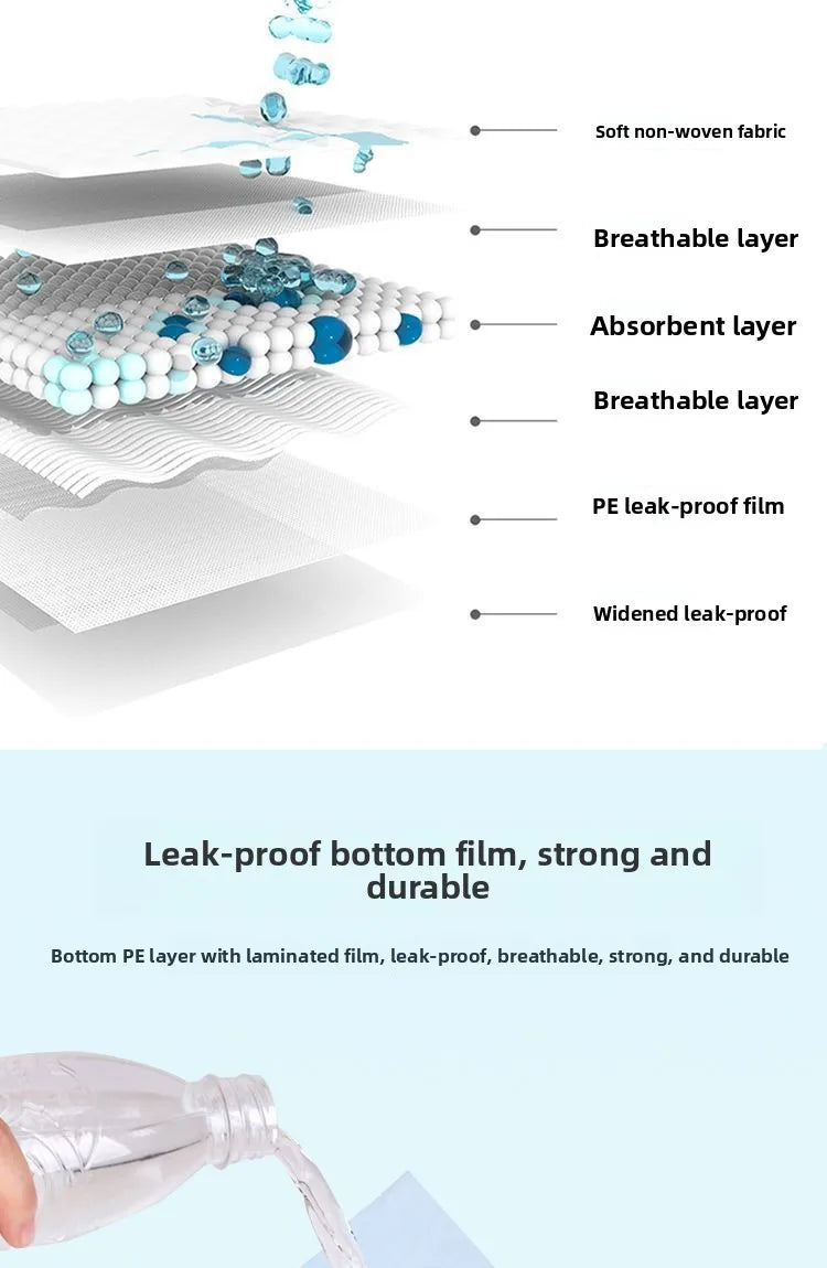 Pet Urinal Mat Dog Urine Pad Odor Elimir Pet Diaper Dog Training Pads  Teddy Disposable Training Pads Pet Supplies