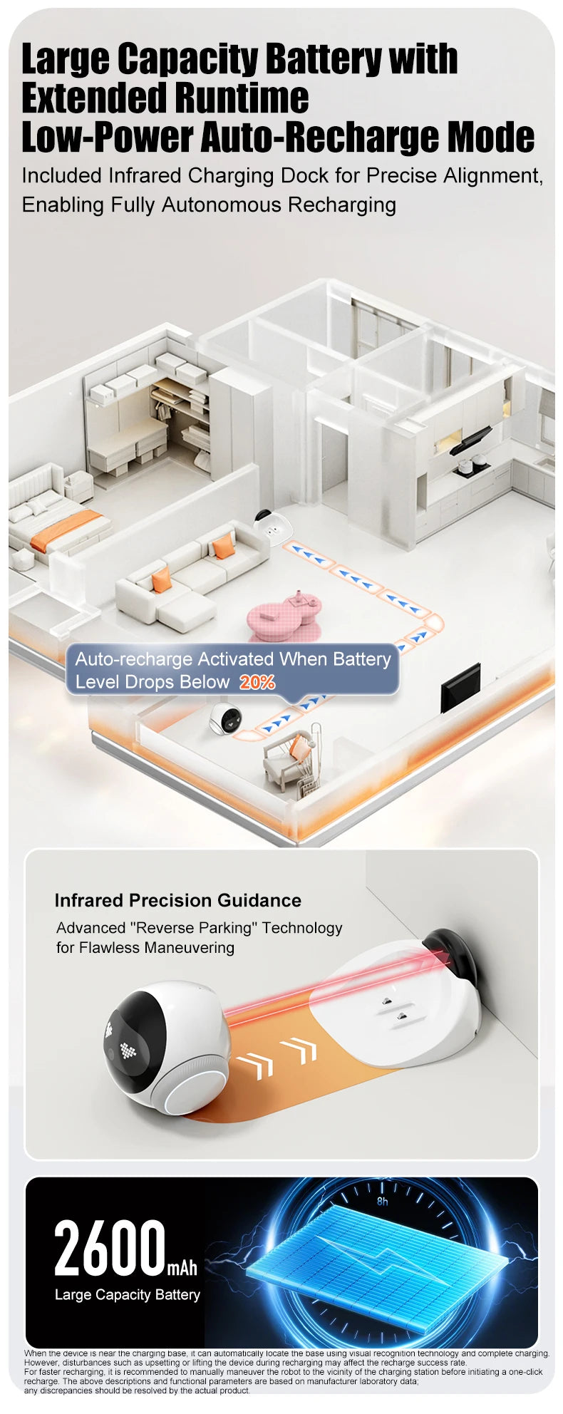 Famue Smart Robot Camera 5G WiFi HD 2K Camera Pet Tracking Laser Indicator TUYA Pet Camera Auto Charging Auto Obstacle Avoidance