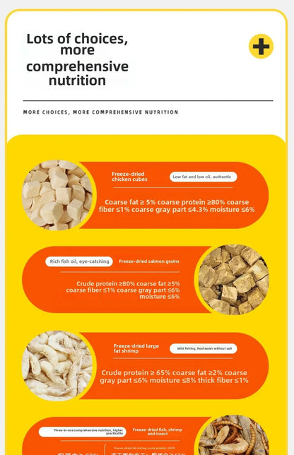 Premium Turtle Food-Dried Shrimp, Mealworms, Freeze-Dried Fish & Insects for Aquatic Turtles, Baby Turtles, and Snapping Turtles