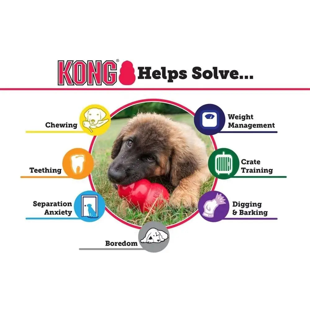 2024 Classic Kong Dog Toys Stuffable Treat-Filling Capabilities Chew Toy Rubber Durable Kong Puppy Toys