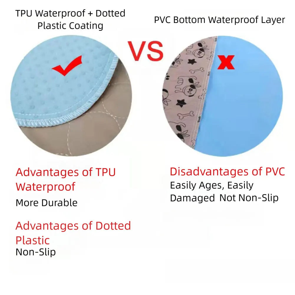 Dog Pee Pad Blanket,Reusable Puppy Pads,Washable Puppy Training Pad,Pet Pee Pad,Leak-Proof Potty Pad,For Small Medium Large Dogs
