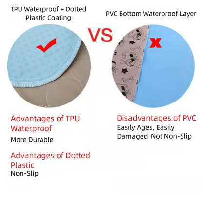 Dog Pee Pad Blanket,Reusable Puppy Pads,Washable Puppy Training Pad,Pet Pee Pad,Leak-Proof Potty Pad,For Small Medium Large Dogs