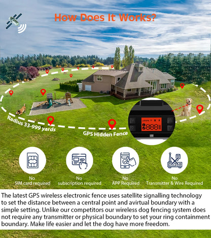 GPS Pet Fence Electric Wireless Dog Tracker Collar Pet Containment System Waterproof Dog Training Collar Anti Run Away Safety