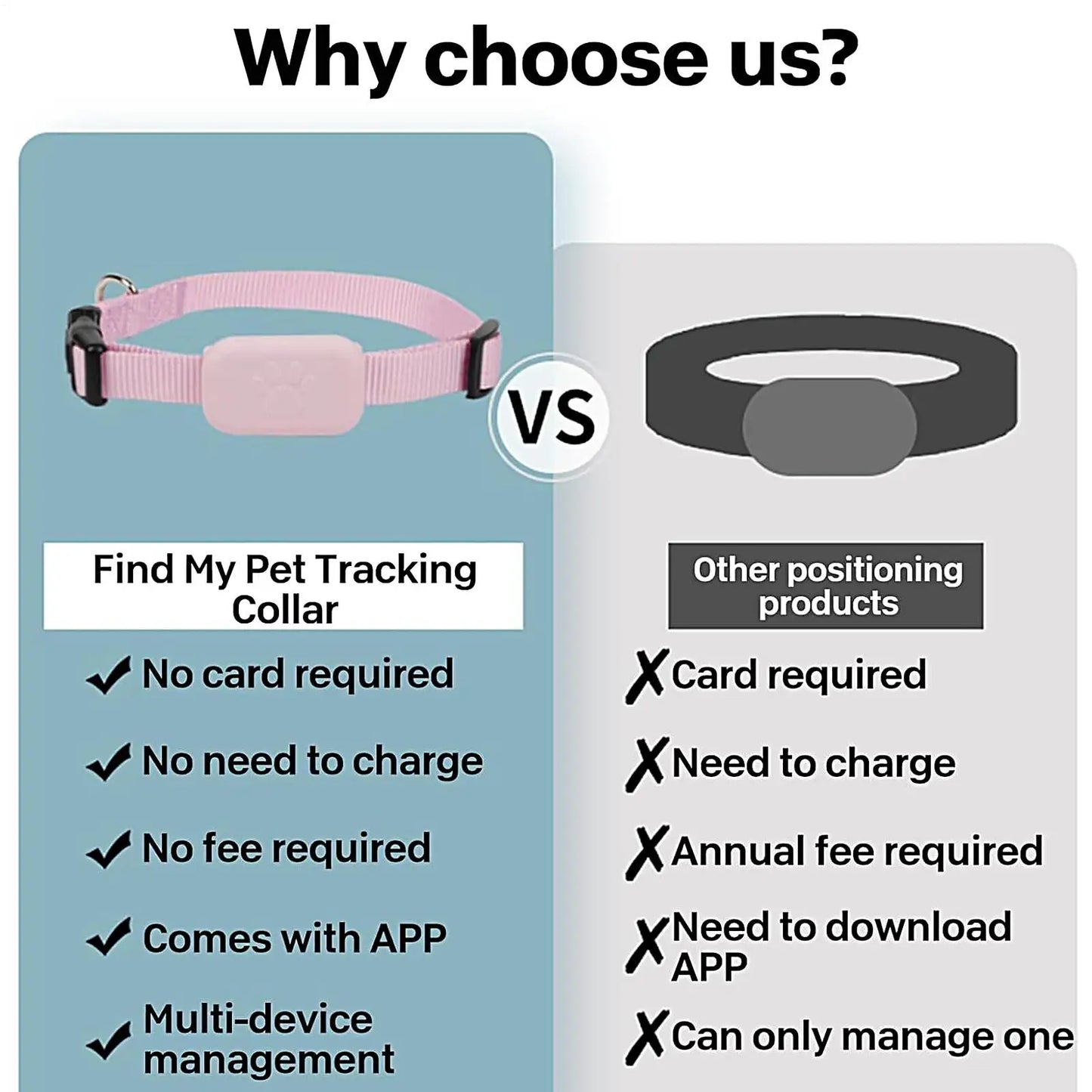 Cat Trackers GPS Cat Tracker Collar Pet Kitten GPS Collar Multifunctional Pet Smart GPS Trackers Pets Accessories IOS Compatible