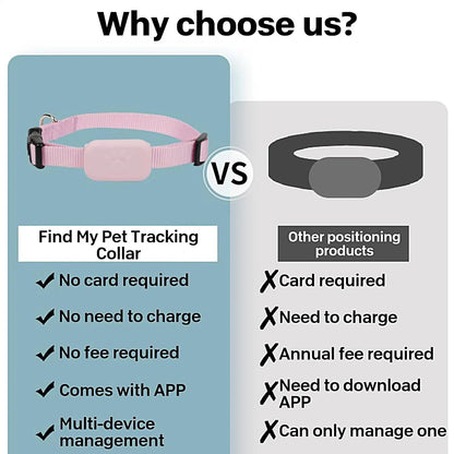 Cat Trackers GPS Cat Tracker Collar Pet Kitten GPS Collar Multifunctional Pet Smart GPS Trackers Pets Accessories IOS Compatible