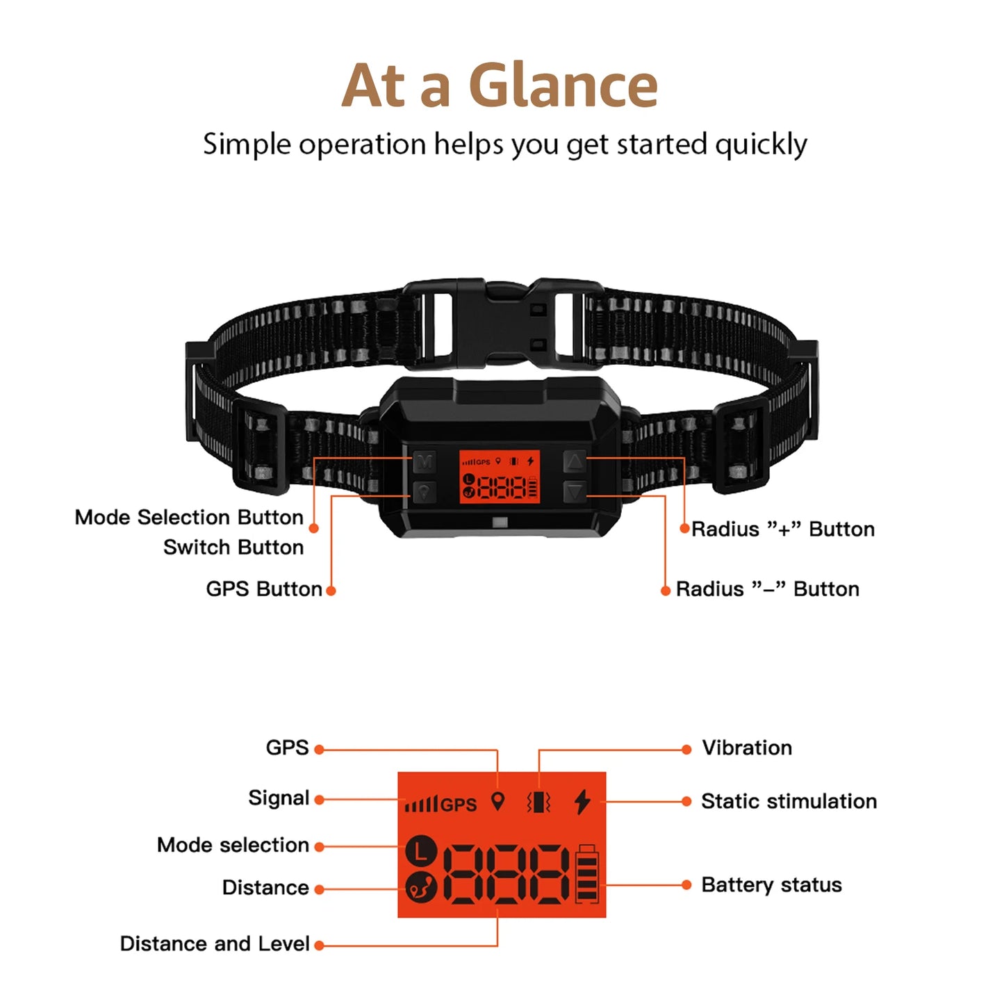 GPS Pet Fence Electric Wireless Dog Tracker Collar Pet Containment System Waterproof Dog Training Collar Anti Run Away Safety