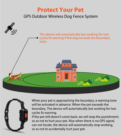 GPS Pet Fence Electric Wireless Dog Tracker Collar Pet Containment System Waterproof Dog Training Collar Anti Run Away Safety