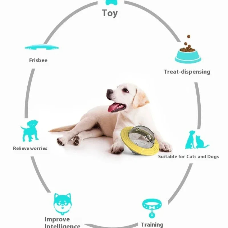 Durable Dog Food Feeder Interactive Toys Chew Proof Pet Dog Cat Toys Wobble Ball Food Feeder for Powerful Chewers Training