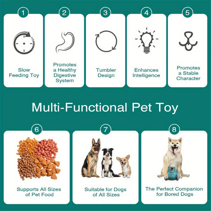 Dog Pet Food Dispenser For Dog Cats Interactive Game IQ Training Feeder Pet Supplies Red-AT64