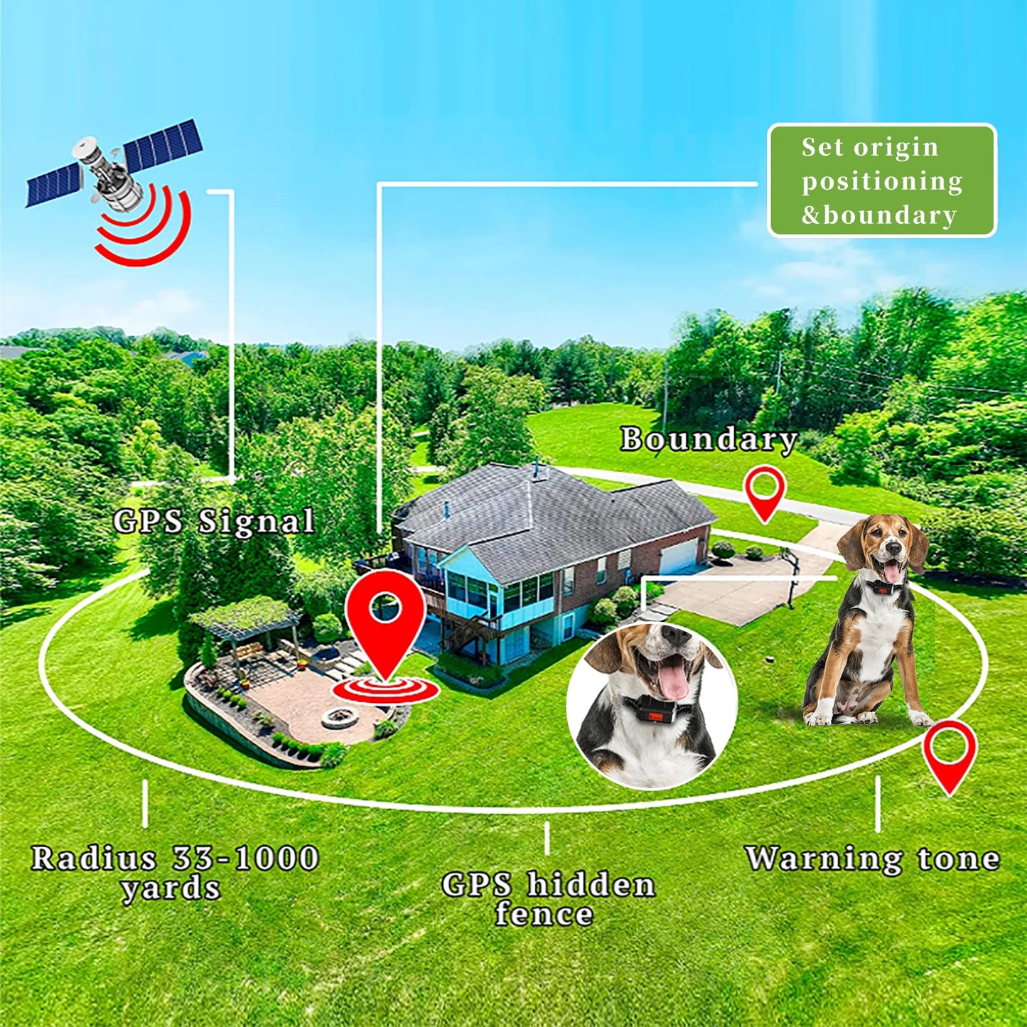 GPS Pet Fence Electric Wireless Dog Tracker Collar Pet Containment System Waterproof Dog Training Collar Anti Run Away Safety