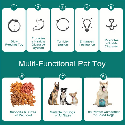 Dog Pet Food Dispenser For Dog Cats Interactive Game IQ Training Feeder Pet Supplies Red-AT64