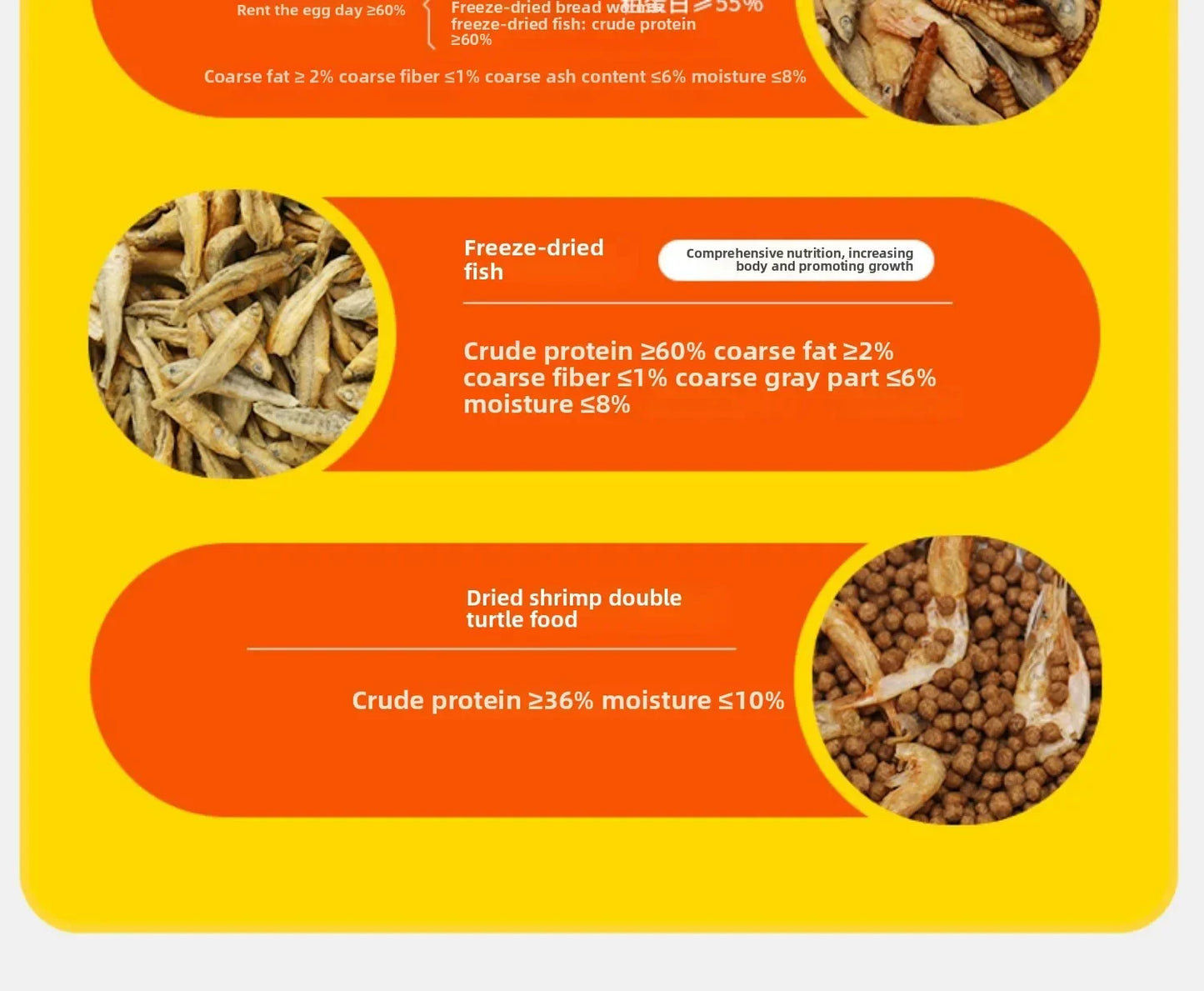 Premium Turtle Food-Dried Shrimp, Mealworms, Freeze-Dried Fish & Insects for Aquatic Turtles, Baby Turtles, and Snapping Turtles