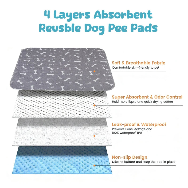 Pheromone-Infused Puppy Pads, Reusable Dog Training Pee Mats, Robust 4-Layer Leak-Proof Padding with Anti-Slip Base