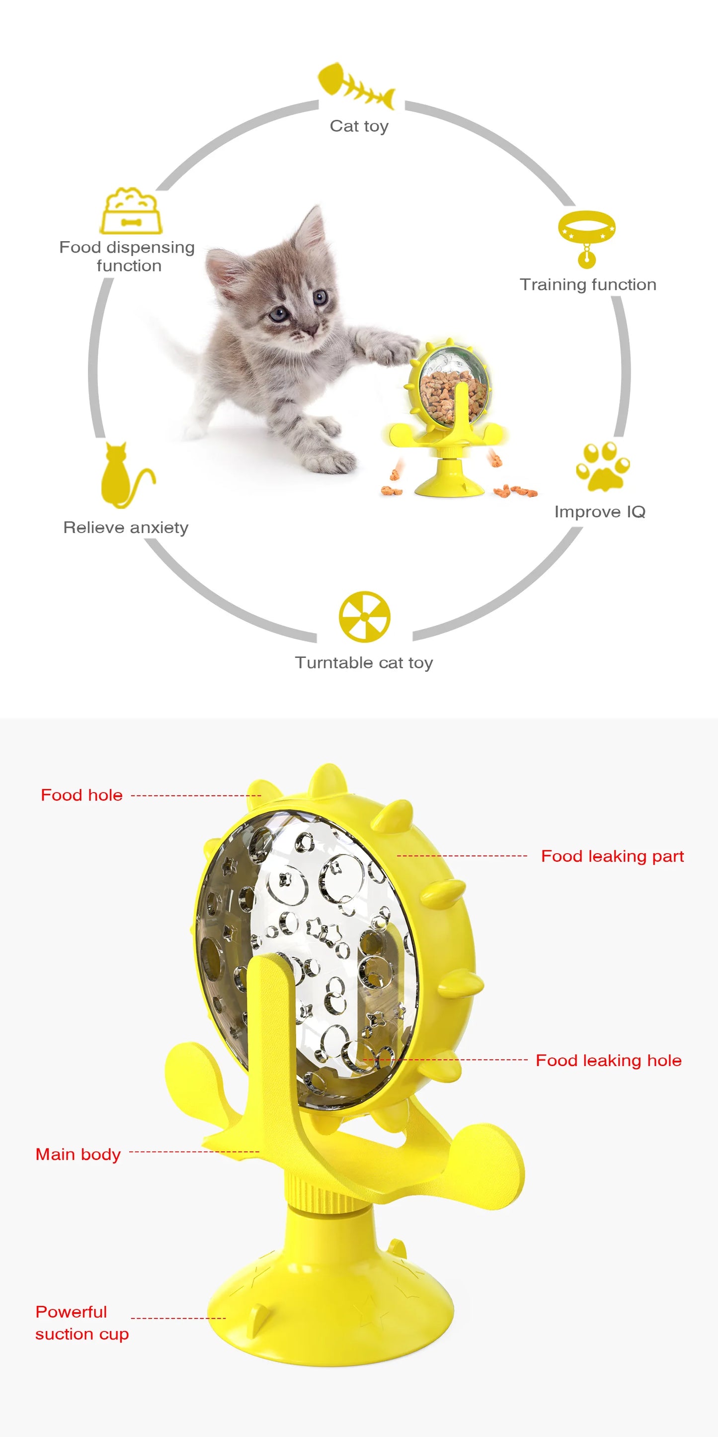 cat treat wheel, interactive puzzle feeder,  food dispensing toy, fun cat games, indoor cat entertainment
