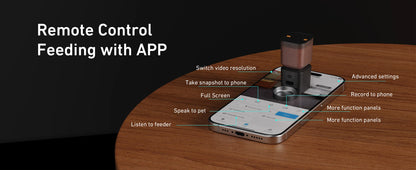 Automatic Dog Feeders with Camera 1080P HD 5G WiFi Pet Feeder Tuya APP Control Automatic Cat Dog Food Dispenser Furpipi