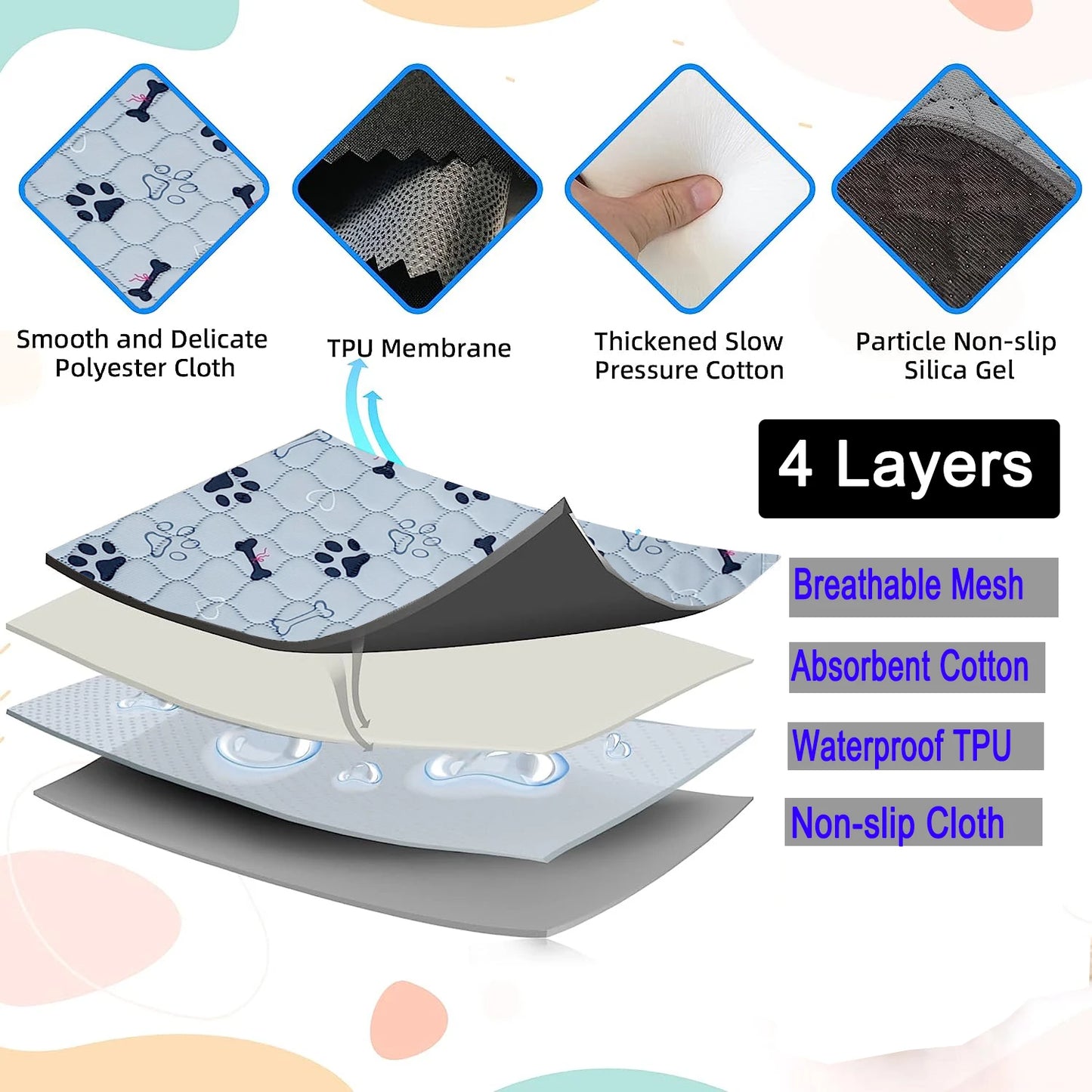 2pcs Large Pet Dog Pee Pads, Rosa Rink Washable Sleep Play Pad, Reusable Dogs Puppy Pads Pet Training Pads for Dogs, Absorbent a