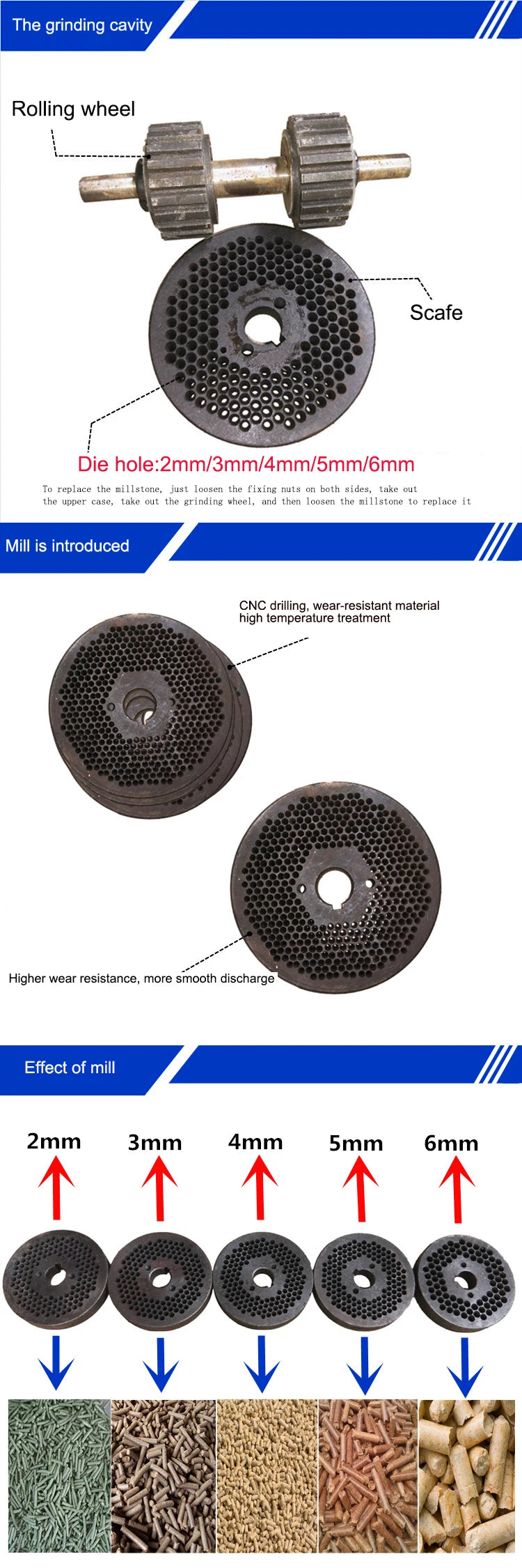 Chicken Feed Pellet Machine/1-3t Animal Feed Pellet Machine Set/Animal Feed Making Machine Pellet