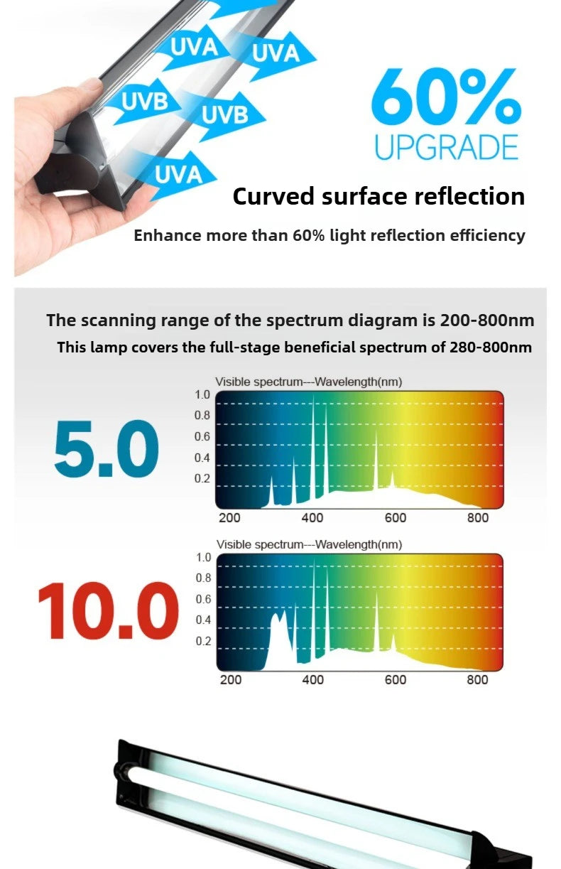 T5 Reptile Light Fixture 8W Reptile Terrarium Hood 5.0/10.0 UVB Light Bulb Fluorescent Tube for Bearded Dragon Lizards Tortoises