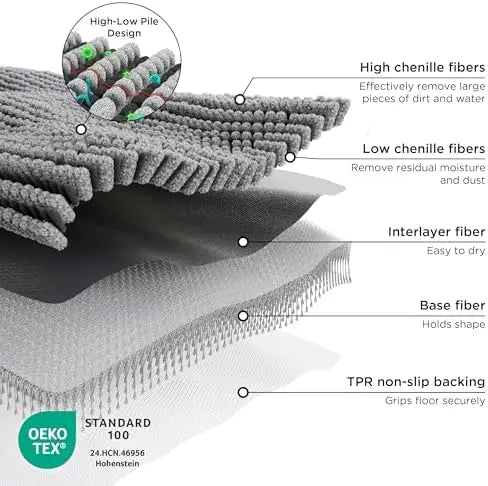 Bedsure Dog Door Mat – Absorbent Chenille Pet Rug, 35"x24" Grey