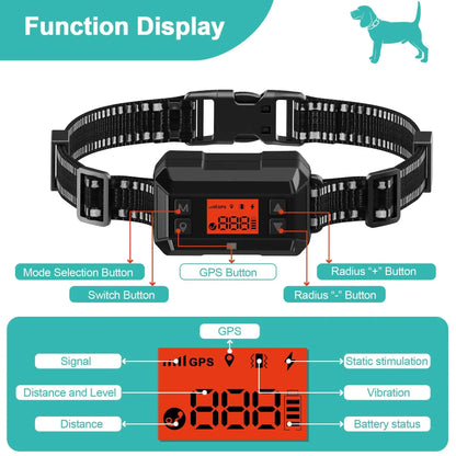 Electric Wireless GPS Dog Fence, Safe Dog Containment System GPS Boundary, Radius up to 999 Yards, Waterproof Training Collar