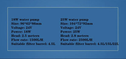Aquarium 2500L/H 2.5m DC Water Circulation Frequency Conversion Water Pump Fish Tank Filter Submersible Fountain Pump