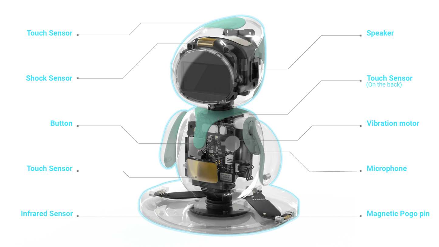 Electron AI Pet Eilik Smart Robot Desktop Toy Emotional Intelligent Companion Pets Touch Intractive Toys Children Adult Robots
